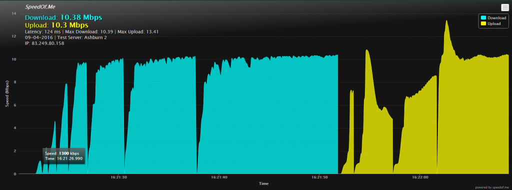 squid-us-proxy-a0-basic
